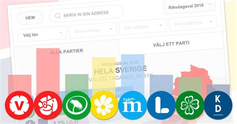 betta på trump|Politik Odds .
